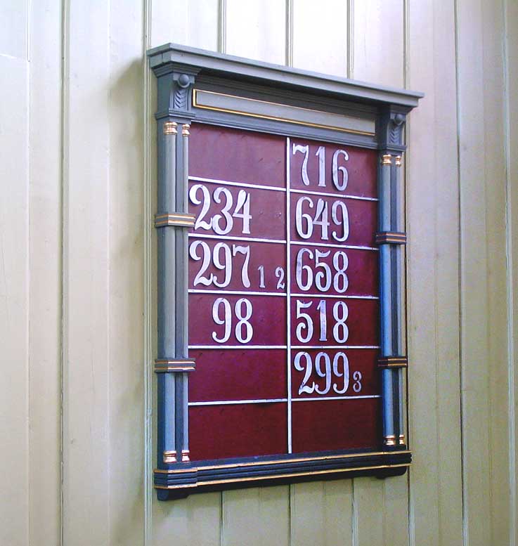 Birkenes kirke tall